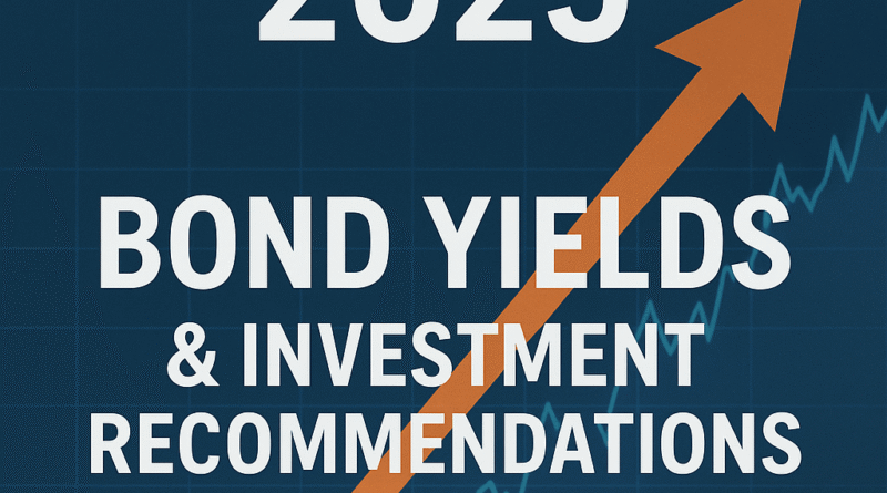 Monetary Policy Shifts 2025